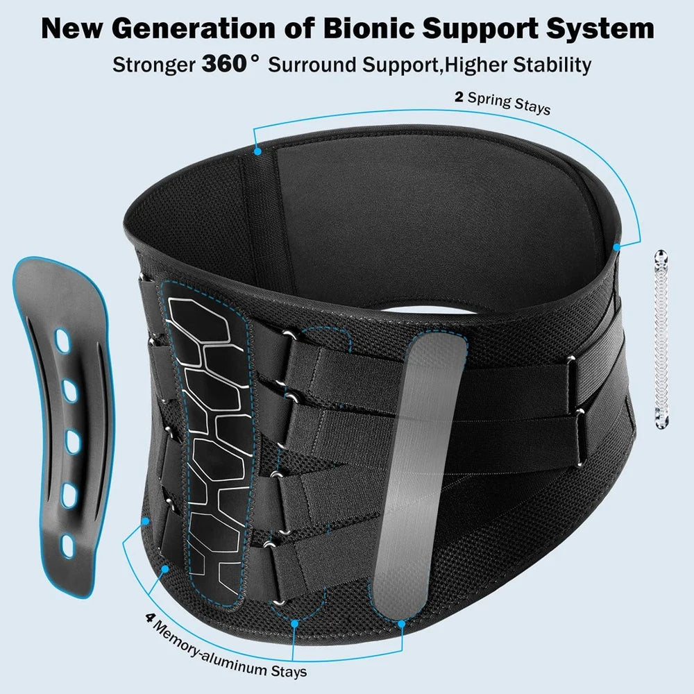 BackSet Lumbar Support Belt